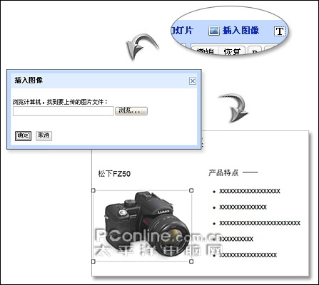 ߰桰PowerPoint,Googleʾĸ_ҳѧgaoqian.com