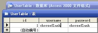 FlashASPʵֵû¼/ע_ҳѧgaoqian.com