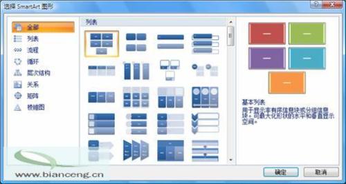 PowerPoint2007бֱɾͼ