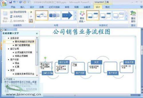 PowerPoint2007SmartArtͼι