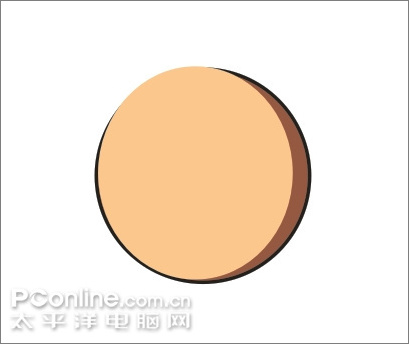 Coreldraw̳̣͹ߺͽʽ